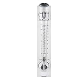 BNYZWOT Water Flow Meter Panel Mount Type Flowmeter