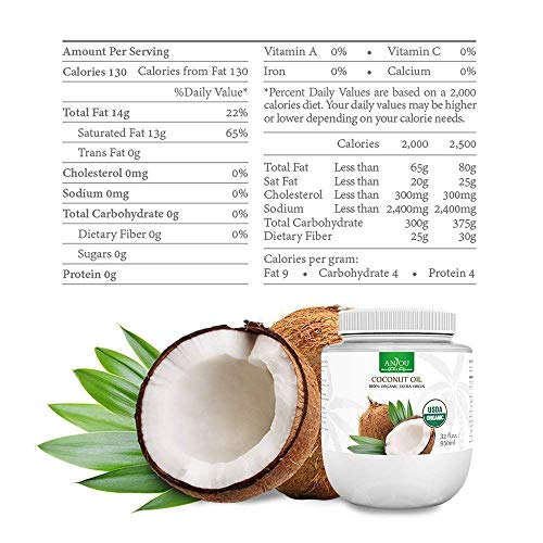 Coconut Oil 32 oz, Anjou Organic Extra Virgin, Gluten Free, Cold Pressed Unrefined Coconut oil for Hair, Skin, Cooking, Health, Beauty, USDA Certified, BPA Free Plastic Jar - Thumbnail 6