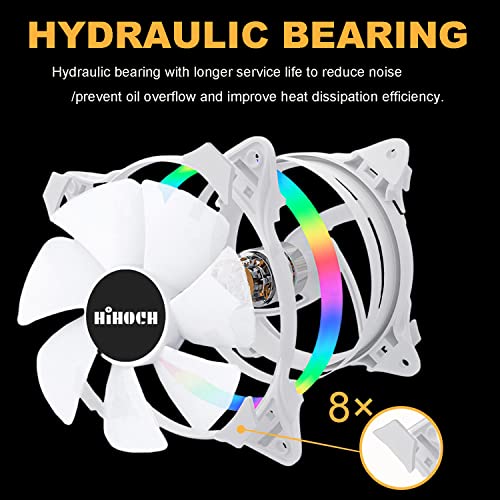 HiHOCH RGB PWM Case Fans with Controller and Remote,Dual Light Loop 5V