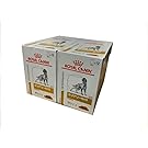 ロイヤルカナン ドッグフード ユリナリーS/Oパウチ 100g×24個 (まとめ買い)