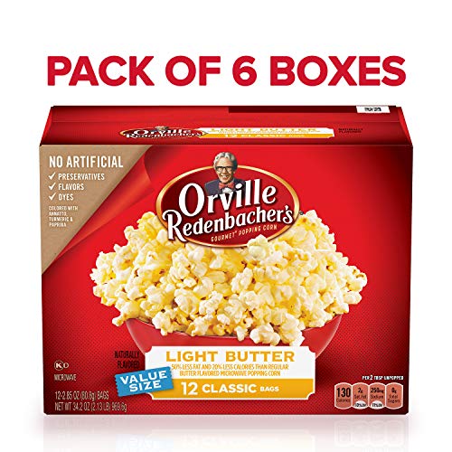 Is Popcorn Ok for Diabetes Knowing the Essentials