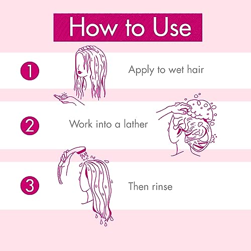 Klorane Shampoo with Peony, Soothing Relief for Dry Itchy Flaky