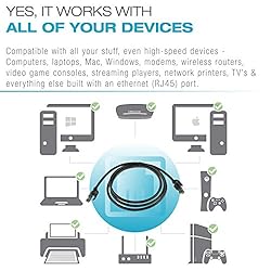 Mediabridge Cat6 Ethernet Patch Cable