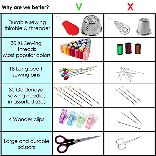 3 Quality+Supplies+Beginners+Emergency+Campers