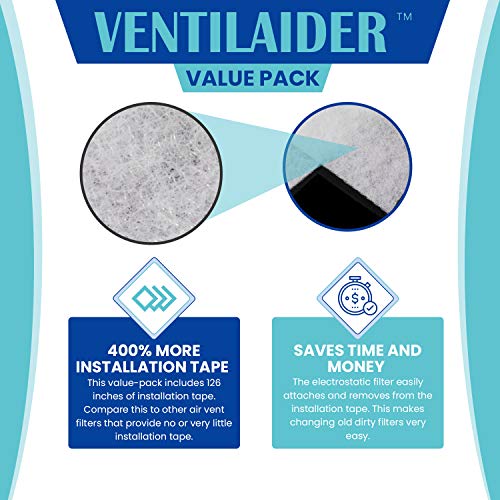 Ventilaider Complete Air Vent Filter Set 20" x 84" Electrostatic Media