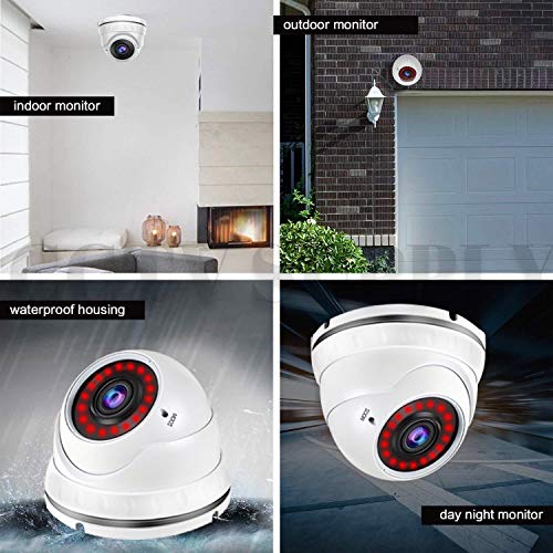 Real HD 1080P Dome Outdoor Security Camera (Quadbrid 4-in1 HD-CVI/TVI/AHD/Analog), 2MP 1920x1080, 100ft Night Vision, Metal Housing, 2.8-12mm Varifocal Wide Viewing Angle, White