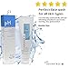 Acne Face Wash Cleanser Treatment – Glycolic & Salicylic Acid Luxurious AM/PM Foaming Formula - Gently Clean Away Excess Oil and Clear impurities & Bacteria - Control Breakouts Resurfaces Facial Glow