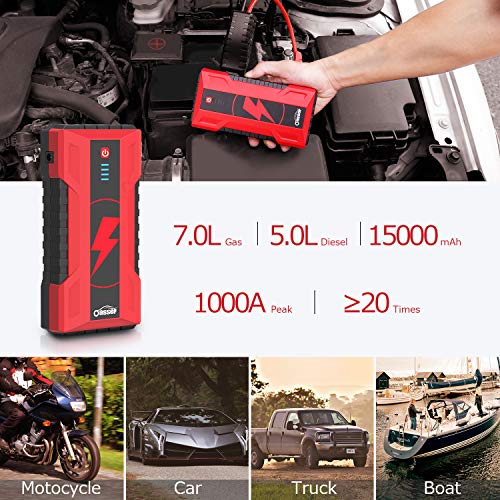 oasser Car Jump Starter Battery Booster 1000A Peak 15000mAh Jump Box Portable Power Pack for up to 7.0L Gasoline and 5.0L Diesel Engine