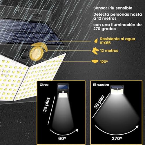 LONEASY Luces Solares, 2 Paquetes Luz Solar Exterior 208 LED / 3 Modos 270 ° Lámpara Solar Exterior IP65 Impermeable Iluminación Exterior con Sensor de Movimiento para Jardín, Patio, Terraza, Inicio