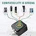 Ulimag iPhone Wall Charger 24W 3.1A Dual Port USB Travel Wall Charger Adapter with 6FT Lightning Cable Charging Cord for iPhone X, 8, 8 Plus, 7, 7 Plus, 6s, 6s Plus, 6, 6 Plus, SE, iPad (Black&White)