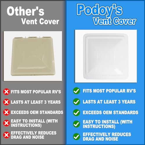 Podoy 14 Inch Roof Vent Cover for RV, Universal Camper Trailer Roof Vent Lid for Vortex Vent Fan Motorhome Trailer- Polypropylene White