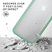 RhinoShield Ultra Protective Bumper Case [ iPhone 8/7 ] CrashGuard, Military Grade Drop Protection for Full Impact, Slim, Scratch Resistant, Mint Green