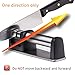 Kitchen Knife Sharpener - 2-Stage Knife Sharpening Tool Helps Repair Dull Stainless Steel Blades - Restore Straight Serrated Knives for Chef - Anti-Slip base