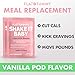 Flat Tummy Shake It Baby Protein Shakes - 10 Meal Replacement Packs, Vanilla Flavor with with clinically studied Super Citrimax/Garcinia Cambogia to Control Appetite
