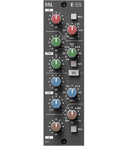 Amazon.com: Cranborne Audio Camden 500 Series Microphone Preamp