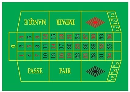 Passe manque roulette bedeutung