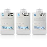 Replacement Water Filter set for the "filtered. Inline Water Filter System"