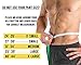 PeoBeo Fitness Weight Lifting Belt for Heavy Lifting Workouts | 6 Inch Power Weight Lifting Belt for Men and Women