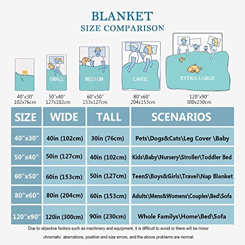 Sunflower Gnome You are My Sunshine Flannel Throw Blanket Ultra Soft Plush Fluffy Blanket for Home Decor - Warm Cozy Bed Quilt All Seasons for Couch Sofa Bed, 40