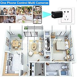 FiveSky Hidden Camera Charger – USB Spy Camera