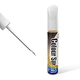 Gasedin Car Touch Up Paint Fill Paint