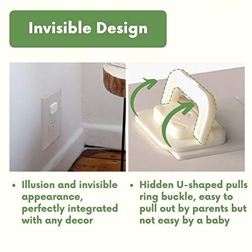 Baby Proof Outlet Covers Wall Plug Socket Caps 40pcs Toddler Children Safety Protector Durable Steady Home Accidental Shock Hazard Prevention Guards BPA Free for US 2-Prong Socket White