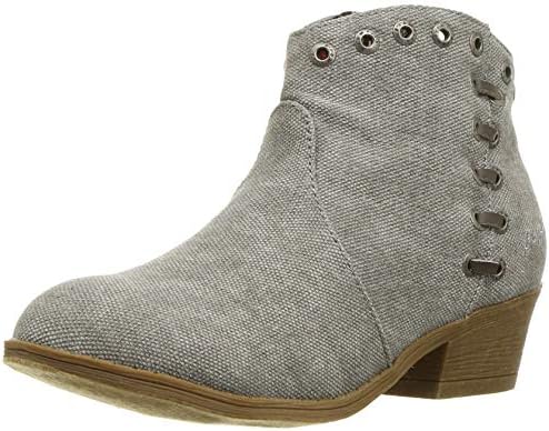 blowfish canvas boots