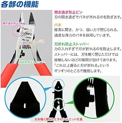 Amazon Co Jp ゴッドハンド Godhand ブレードワンニッパー プラモデル用工具 プラニッパー Gh Pn 1 ホビー 通販