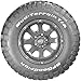 BFGoodrich Mud-Terrain T/A KM2 all_ Season Radial Tire-LT255/85R16 123Q E-plythumb 2