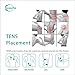 Reajoy 4.5X6 Large Butterfly OTC TENS Unit Pads, 2-Pack American Gel Tens Replacement Pads Electrode Patches for Digital Massager Units and TENS EMS Machine Device