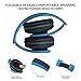 Bluetooth Headphones Over Ear, Rydohi Foldable Wireless and Wired Stereo Headset with Built-in Mic, Micro SD/TF, FM Radio, Soft Earmuffs & Light Weight for Cell Phone PC TV Travel (Black-Blue)thumb 2