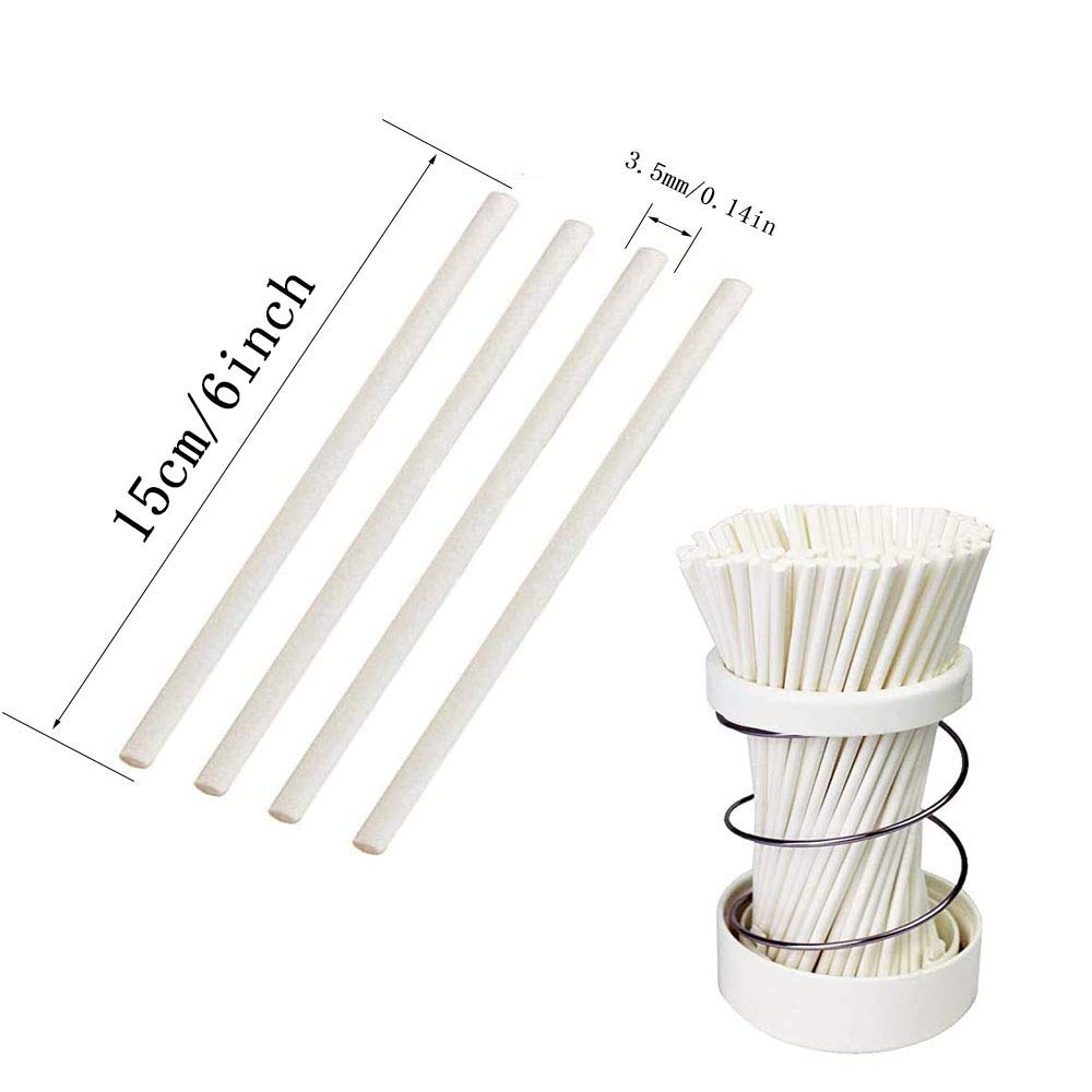 Product Photo 2