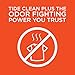 Tide Plus Febreze Fresh Sport Odor Defense Liquid Laundry Detergent