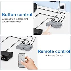 Wiistar Digital Optical Audio Splitter 1 in 3 Out