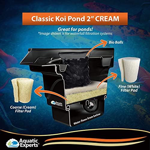 Aquatic Experts Cream COARSE Pond Filter Pad 2 inch Thick Bulk Roll Water Garden Filter Pond