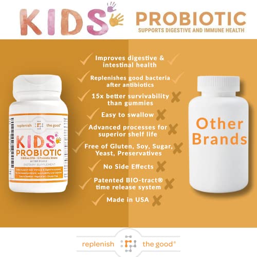 Replenish the Good Kids Vegan Probiotics Antibiotic Recovery Helps