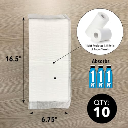 QUICK DAM WUM-10 SUPER ABSORBENT MATS – 10-PACK (6.75″ X 16.5″) – DUAL-SIDED FLUID ABSORPTION & GEL CONVERSION – LEAK, SPILL, & BODILY FLUID CONTROL FOR HOME, MEDICAL, AND INDUSTRIAL USE