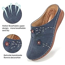 Atoshopce Clogs for Women Sandals with Comfortable