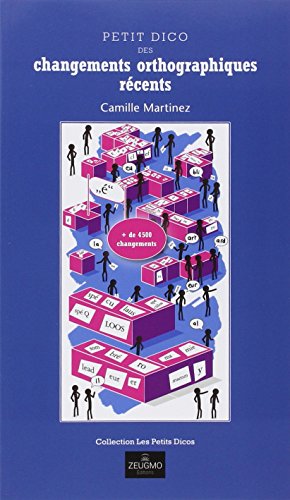 Petit dico des changements orthographiques récents