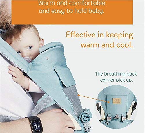 Ergonomic 360°Baby Soft Carrier+Easy to Put On 6 Comfortable Positions+Breastfeeding Fits All Newborn+Toddler +HipSeat+ Air Mesh Breathable+All Seasons+Perfect for Hiking+Shopping+Gift Package(Blue)