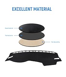 BIBLOZ Dash Cover 2019 2020 2021 2022 2023 2024 for