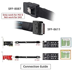 cablecc SFF-8611 4i Oculink PCIe PCI-Express to