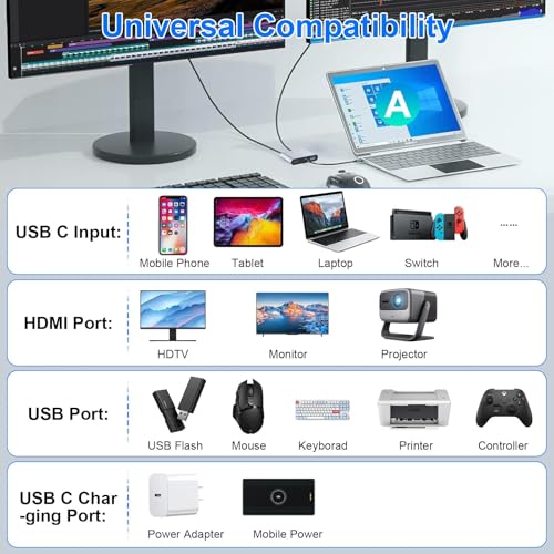 Usb C To Dual Hdmi Adapter, 4 In 1 Splitter For Monitors 4K, 2.0 Port, Type Adapter Multiport, Hub 4K@60Hz, Macbook Pro/Air, Ipad, Surface, Dell