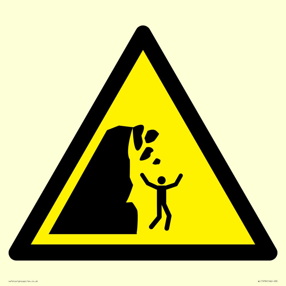 W053 Warning: Unstable cliff Sign - 300x300mm - S30