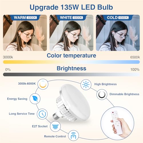 EMART Softbox Lighting Kit, 2 Pack 65x65cm Octagonal Soft Box Light with 135W LED Photo Bulbs, 3000K-6500K Dimmable Photography Continuous Lights for Portraits Video Product Shooting and Filming