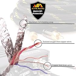 Elite Audio EA-PRO15 Professional Grade 15ft. 2-Ch