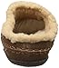 Sorel Men's Falcon Ridge Slipper,Marsh,12 M US