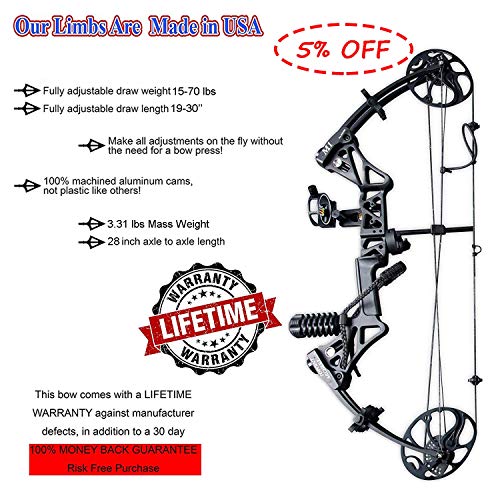 image for XGEEK Compound Bow，Compound Hunting Bow Kit，Limbs Made in USA，19