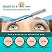 VASSOUL Eyelash Growth Serum- Eyelash Enhancer Lash Eyebrow Growth Serum for Longer and Thicker Eyelash, Fuller and Healthier Eyebrow,100% Natural, 3ml