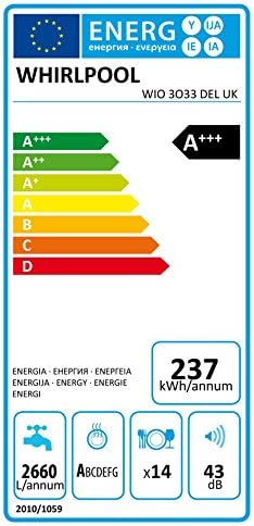 whirlpool wio 3o33 del uk